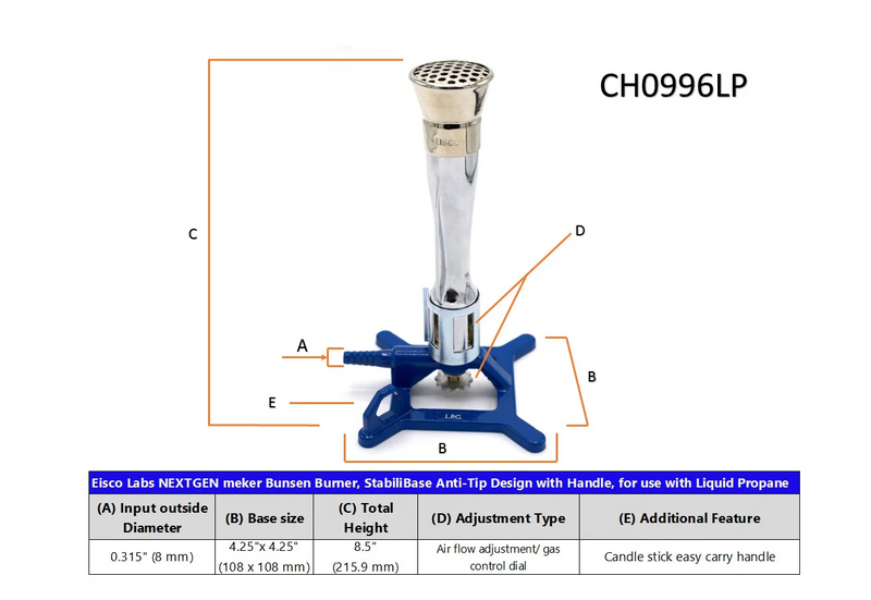 Mechero Fisher Alta Temperatura Btu 1900-3100   Eisco ID-3326635