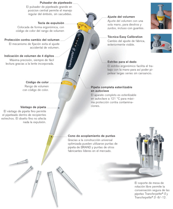 Micropipeta Transferpette S 100-1000Μl Certificada   Brand ID-2015996