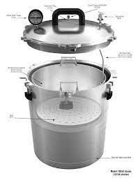 Autoclave Vertical Para Parrilla De Gas 14Lt   All-American ID-2168360