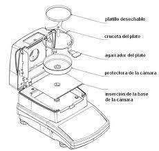 Termobalanza De Humedad Mb90 De 90G X 0.001G   Ohaus ID-2054193