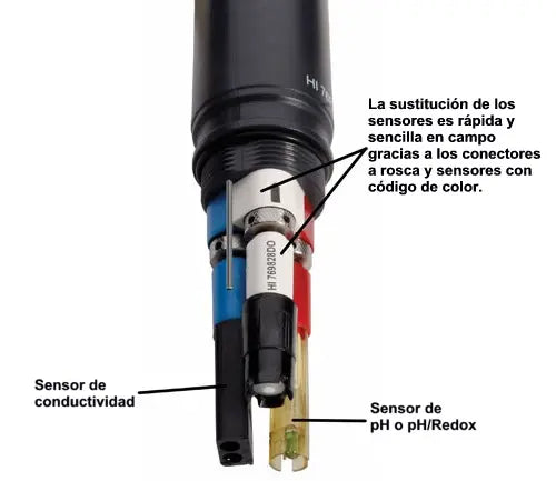 Medidor Multiparametro Ph/Orp/Ce/Od/°C/Turbidez   Hanna ID-2088440