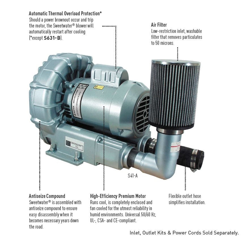 Blower De 1Hp 1Fase 4000W  Max Duty 58" 115V 50/60Hz Sweetwater ID-2083055